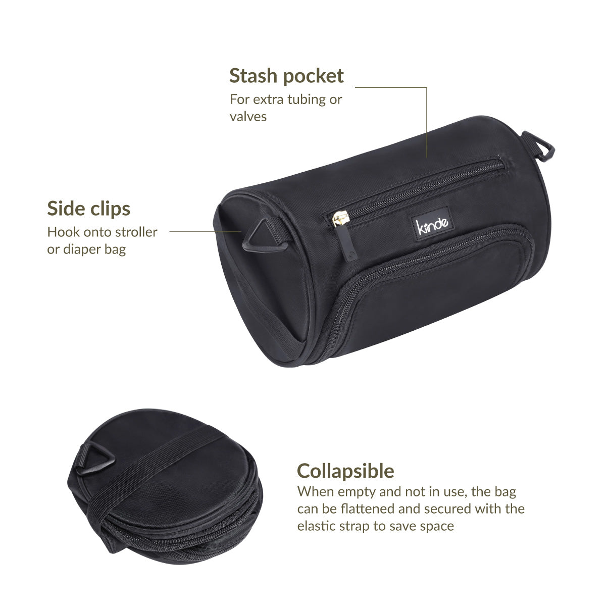 Ariya Wet/Dry Pump Parts Bag