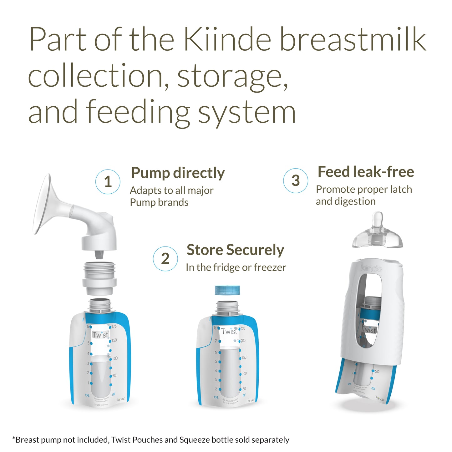 Kiinde Twist Squeeze Natural Baby Breast Milk Feeding Bottle with Nipples &  Case